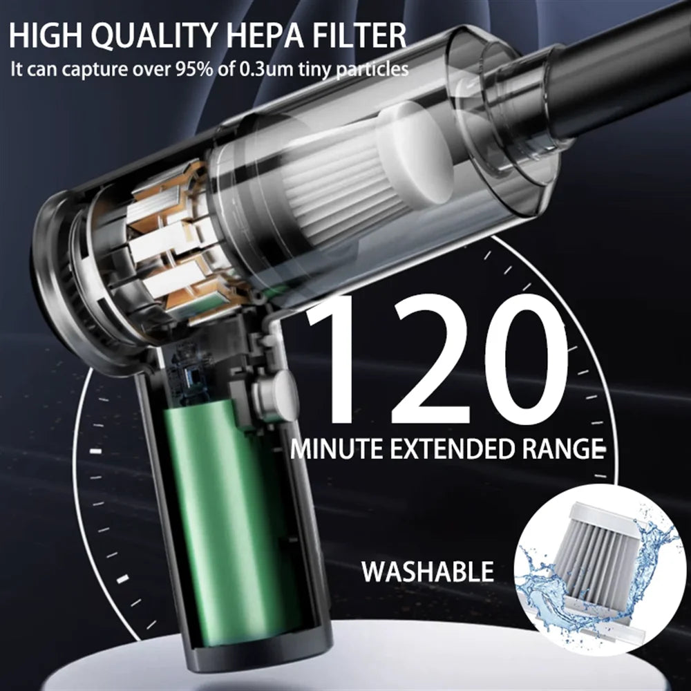 Handheld Car Vacuum Cleaner, 15000PA Portable Cordless, Dual Use of Blowing and Suctionmulti-Nozzles, for Car, Home, Pet, Office